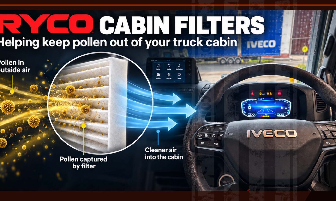 Ryco graphic showing pollen trapped by a cabin filter, with blue arrows indicating cleaner air entering an IVECO truck cabin.